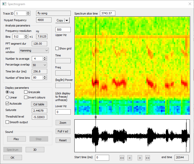 Spectrogram of fly courtship buzz episodes